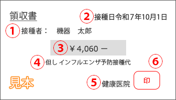 領収書見本